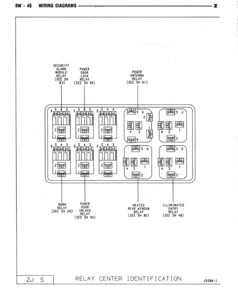 94 grand cherokee yj 5.2 power distribution box relay order|1995 Grand Cherokee asd relay diagram.